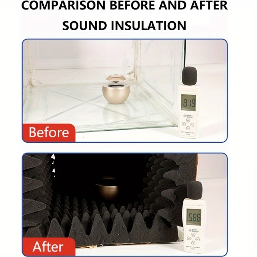 1 Roll 2cm-50x100cm Self-Adhes - Sound Dampening Foam review and price