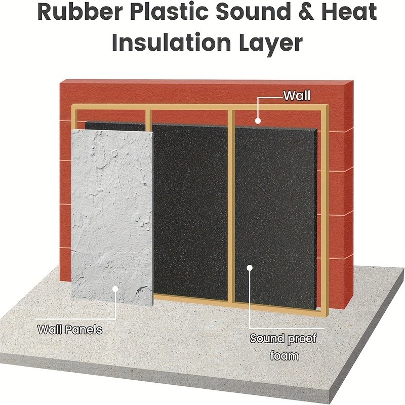 Self-Adhesive Black Foam Insul - Sound Dampening Foam review and price