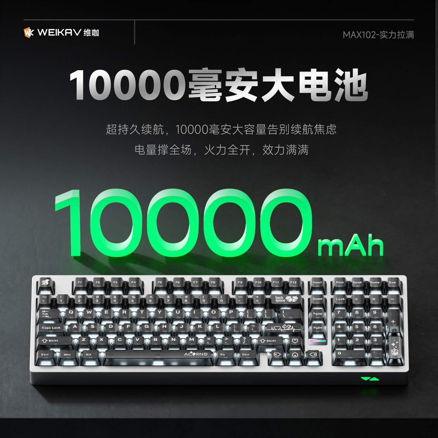 Weika Max102 Aluminum Case Wir - Esports Pc Gaming review and price