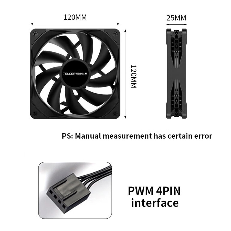 TEUCER 1800RPM 4PIN PWM White  - Esports Gaming Fan review and price