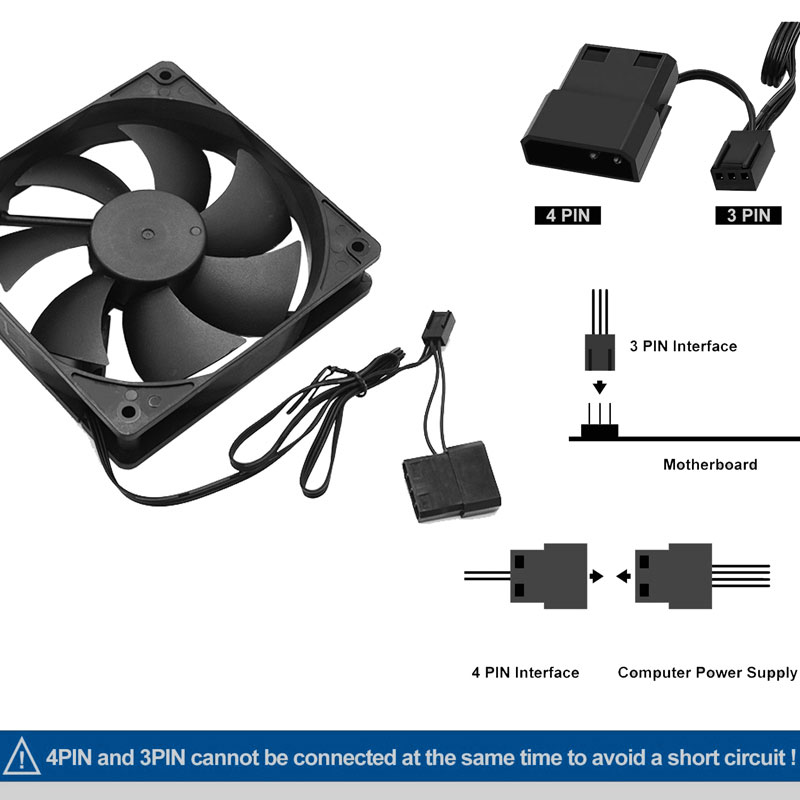 80mm 90mm 120mm Quiet Computer - Esports Gaming Fan review and price