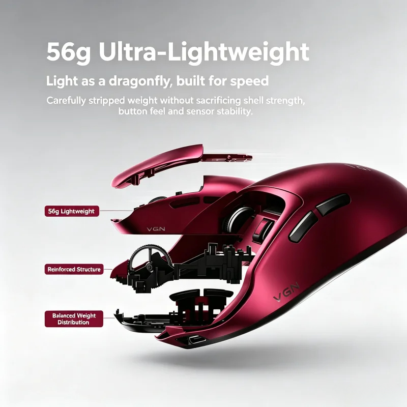 VGN Dragonfly F1 V5 Wireless G - Esports Pc Gaming review and price