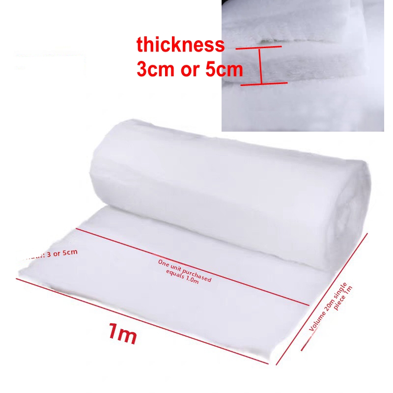 1 Meter X 1 Meter Sound Insula - Sound Dampening Foam review and price