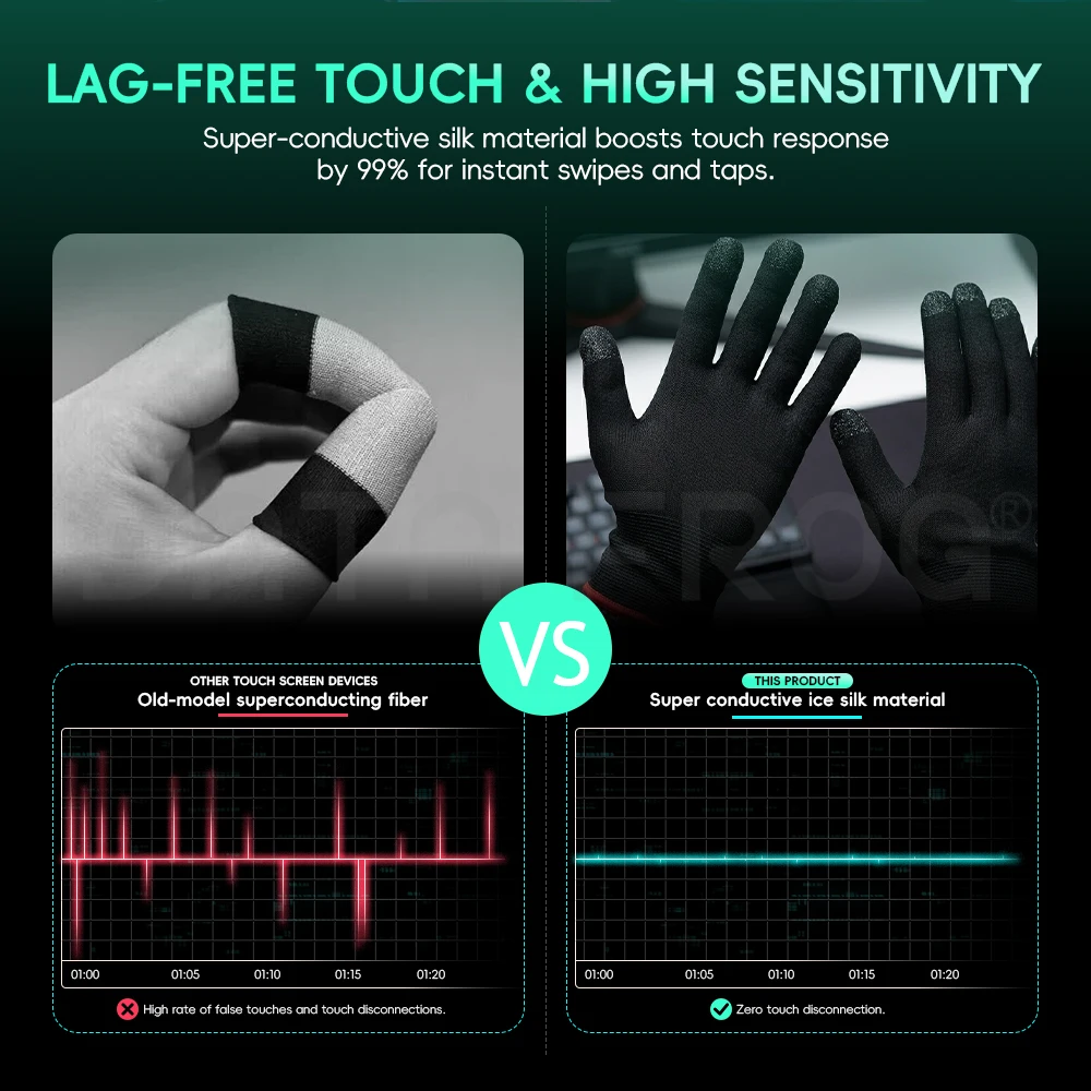 Data Frog Mobile Gaming Gloves - Esports Gaming Gloves review and price