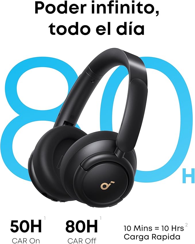 Soundcore by Anker Life Q30 Hy - Sound Dampening Foam review and price