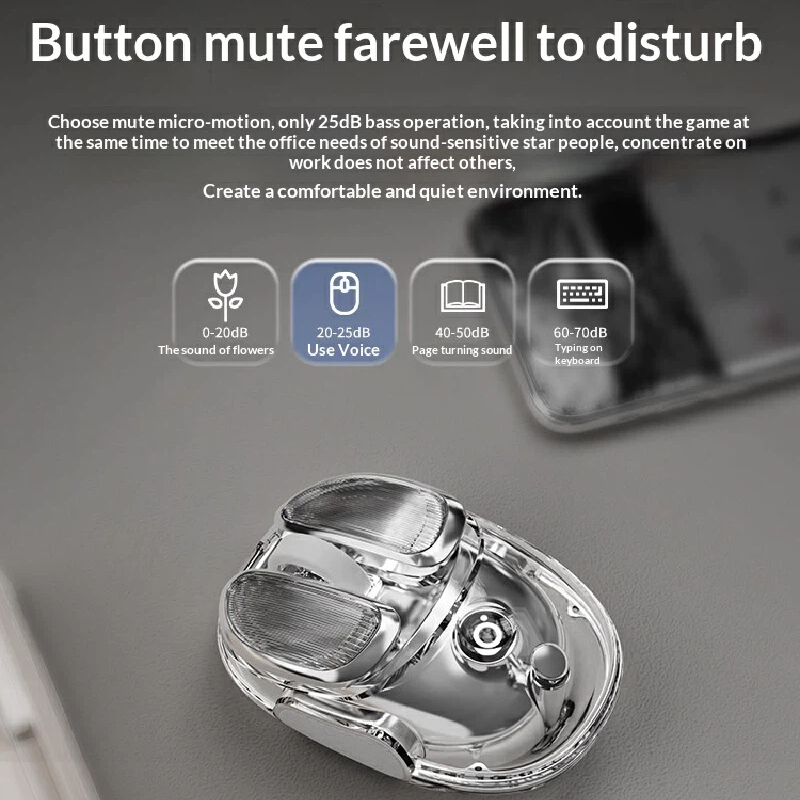 Transparent Gaming Mouse Wirel - Esports Gaming Pcs review and price